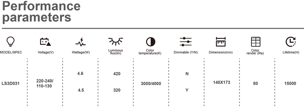 LS3D031-1.png